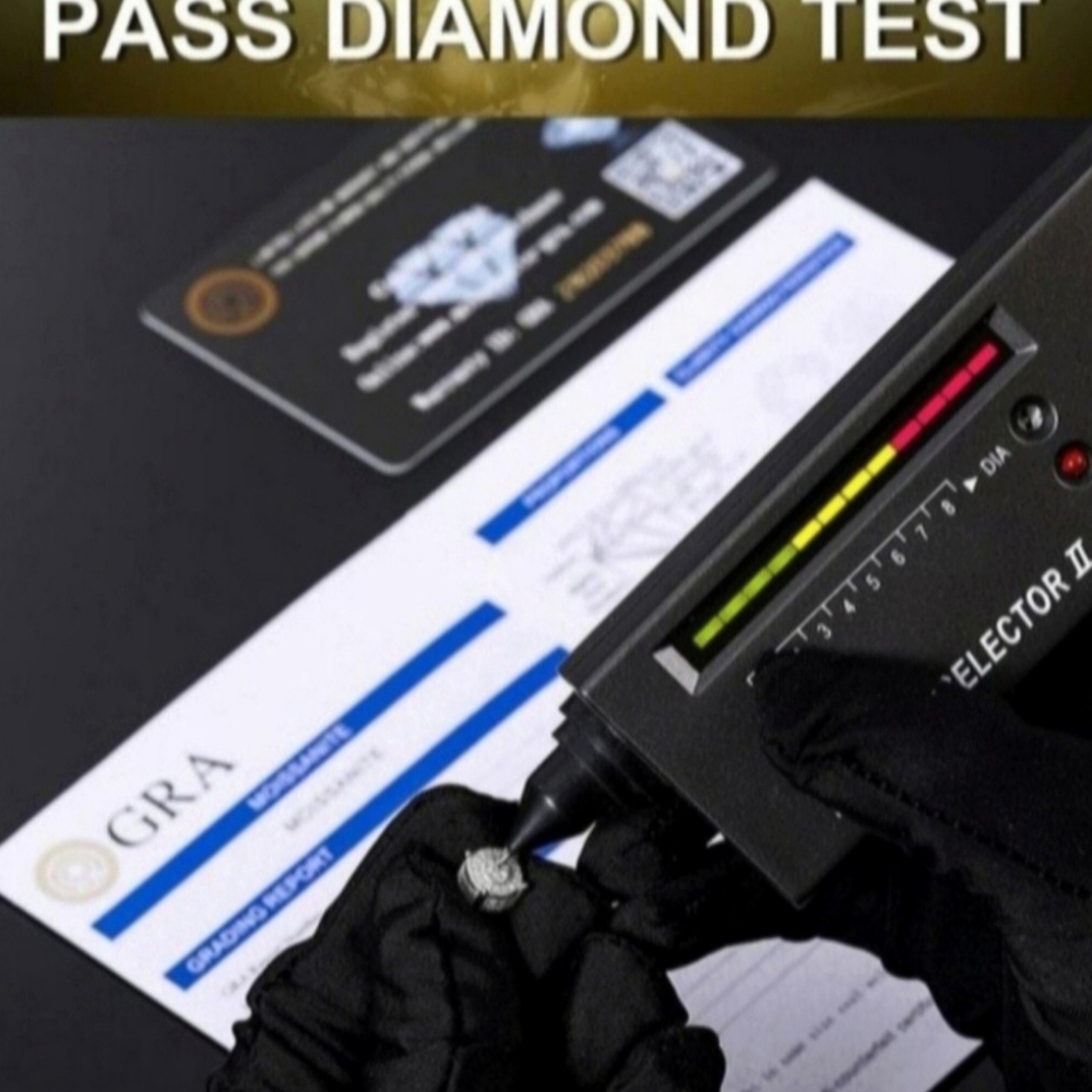 New 5ct Certified Moissanite Ring - Picture 10 of 12